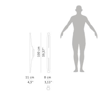 human-scale-shaka